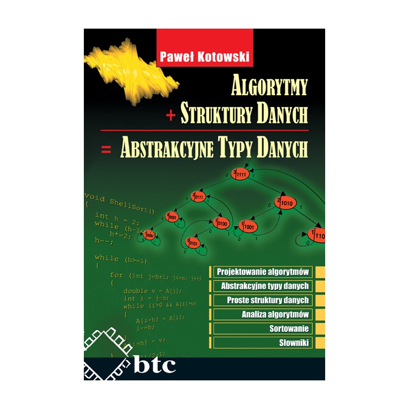 Algorithms + data structures abstract data types