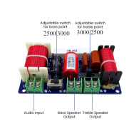 Zwrotnica głośnikowa dwudrożna 2500Hz/3000Hz 250W