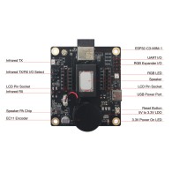ESP32-C3-LCDkit – Development Kit with ESP32 WiFi/Bluetooth Module and LCD Display