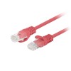 PATCHCORD CAT.6 UTP 7.5M RED FLUKE PASSED LANBERG