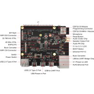 Espressif ESP32-P4-Function-EV-Board – zestaw z wyświetlaczem LCD 7”, Wi-Fi i Bluetooth