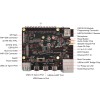 Espressif ESP32-P4-Function-EV-Board – zestaw z wyświetlaczem LCD 7”, Wi-Fi i Bluetooth