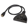 Rozgałęźnik HDMI WTYK HDMI- 3 GNIAZDA