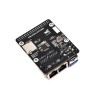 CM5-DUAL-ETH-MINI