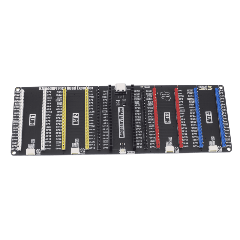 KAmodRPi Pico Quad Expander - Quad pin expander for Raspberry Pi Pico