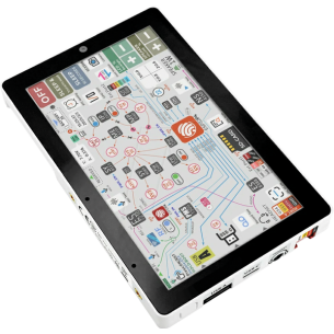 M5Stack K145 Development Module – Tab5 (RS-485, GPIO, IoT Terminal)