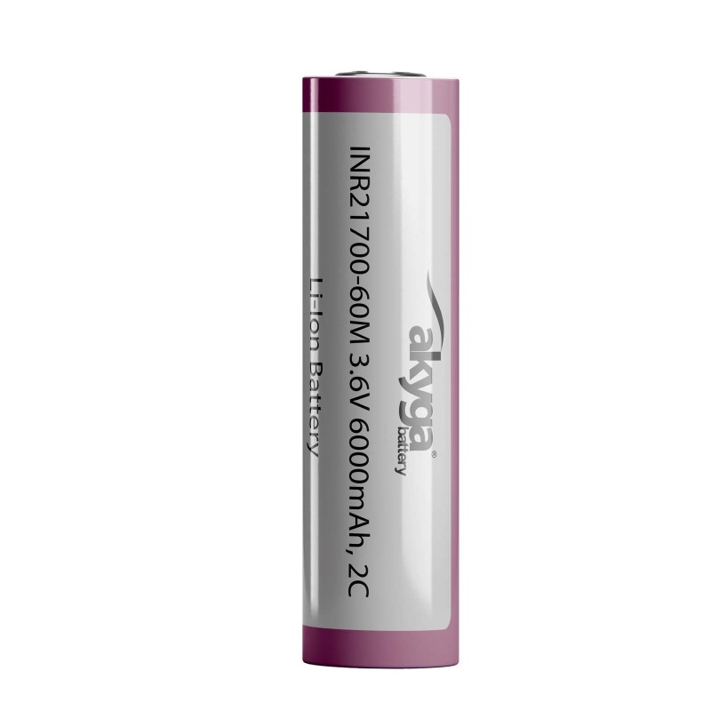 AKY2185 – top view