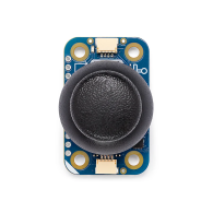 Top view