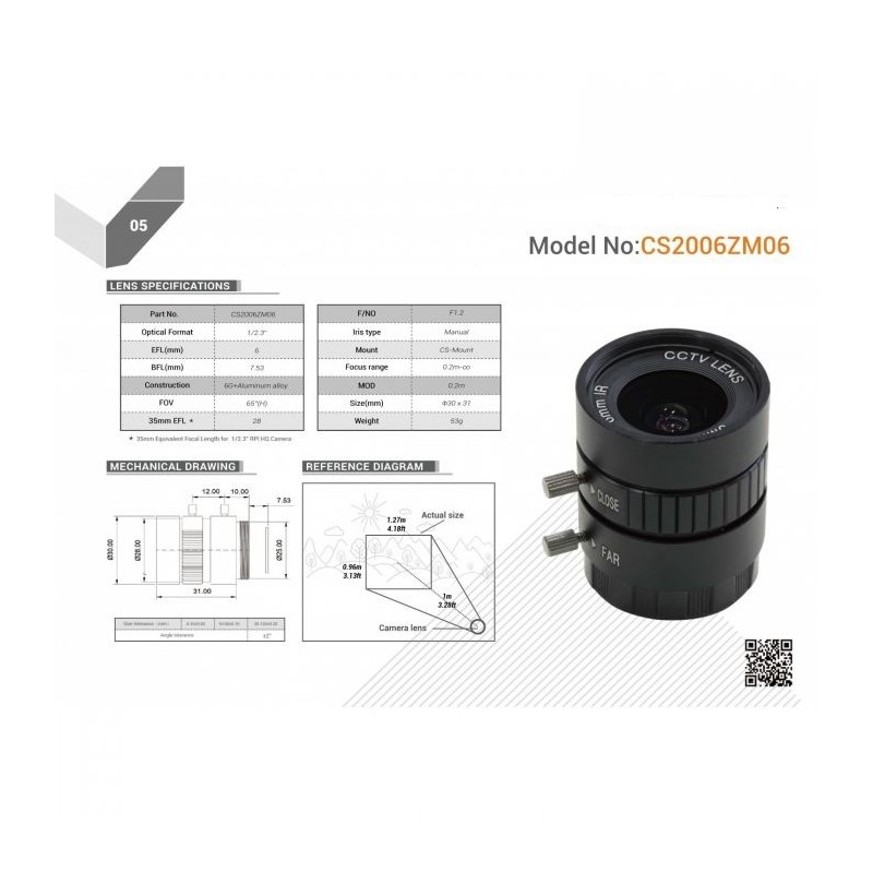 CS2006ZM06 – ширококутний об’єктив із кріпленням CS 6 мм для камери Raspberry Pi HQ