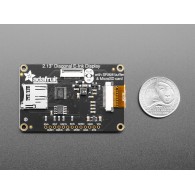 Porównanie rozmiaru z monetą