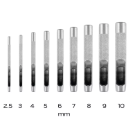 Full set - punch identification