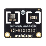 Top view