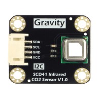 Top view