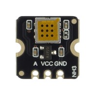 Top view
