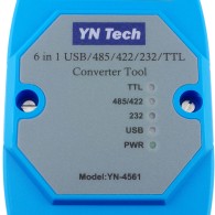 Widok od góry - zbliżenie