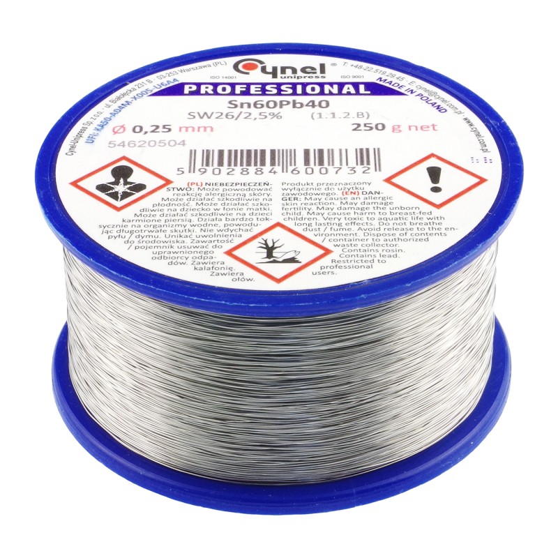 Widok główny