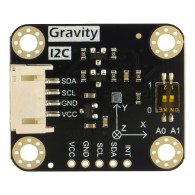 Top view