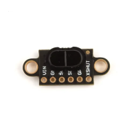 Top view