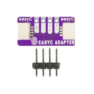 Listwa goldpin