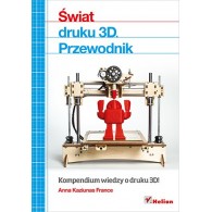 World-3d-printing-guide-anna-kaziunas-France-