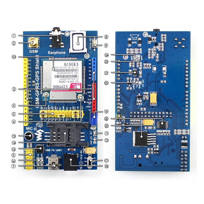 GSM/GPRS/GPS Shield for Arduino - Waveshare 10374 - Kamami on-line store