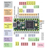Teensy 3.2 - płytka rozwojowa z procesorem ARM Cortex M4 - tył - opis wyprowadzeń