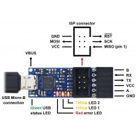 Programator Pololu USB AVR v2 - Opis wyjść programatora
