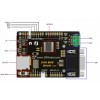 DFR0370 - shield Arduino z interfejsem CAN - opis peryferiów