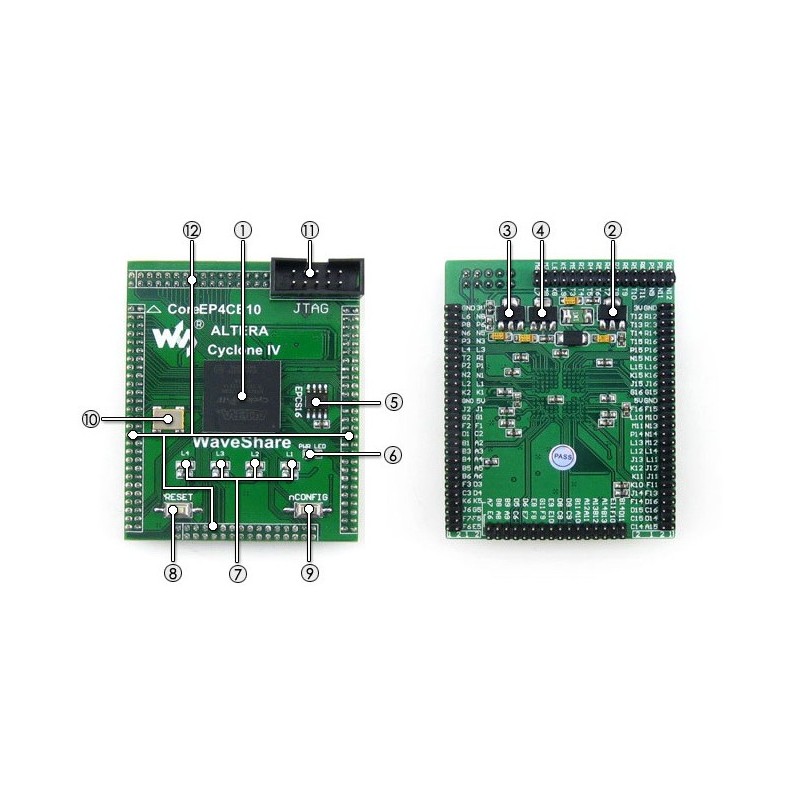CoreEP4CE10 Board with Altera EP4CE10F17C8N Cyclone IV FPGA
