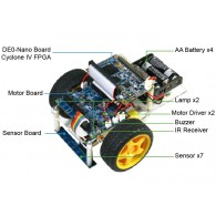 A-Cute Car Robotic Kit - 3-kołowe podwozie ze sterownikiem FPGA - Rozmieszczenie elementów robota