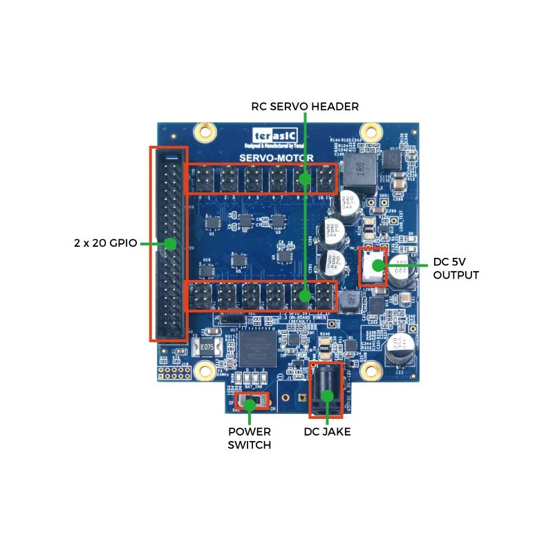 Комплект сервомотора Terasic