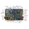 Terasic VEEK-MT2-C5SoC - zestaw startowy z wyświetlaczem oraz kamerą -opis elementów i wyprowadzeń