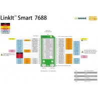 LinkIt Smart 7688 - IoT module