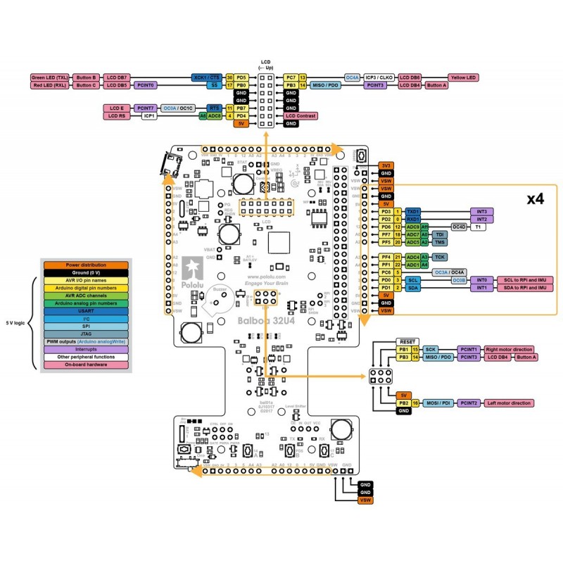 Набір робота-балансувальника Balboa 32U4