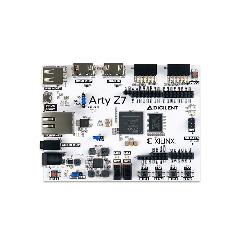 Yahoo!オークション - 激しい Digilent Cora Z7 410-370 Zynq-7000 ARM/FPGA S... 集積回路 |  独創的