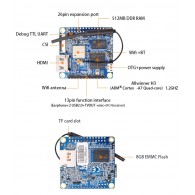 Orange Pi Zero Plus2 H3 - opis komponentów urządzenia