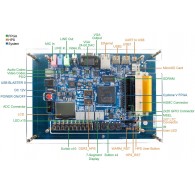 Terasic VEEK-MT2S Developmen Kit  (K0161) - zestaw startowy z wyświetlaczem LCD - widok od spodu