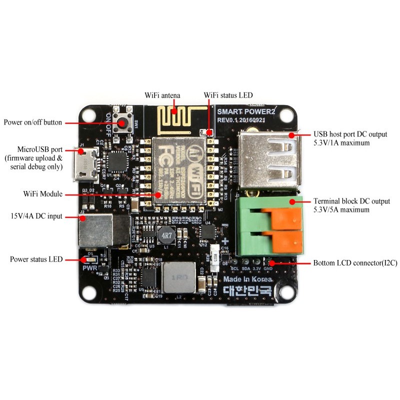 Інтелектуальний блок живлення SmartPower2 15 В/4 А