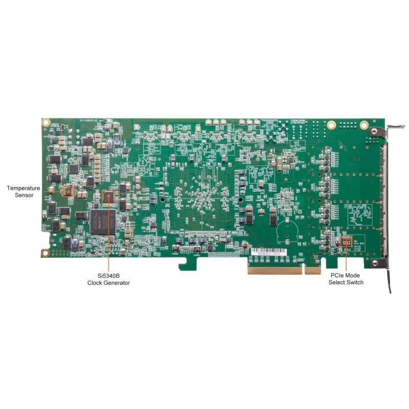 Terasic DE5a-Net-DDR4 - sklep Kamami