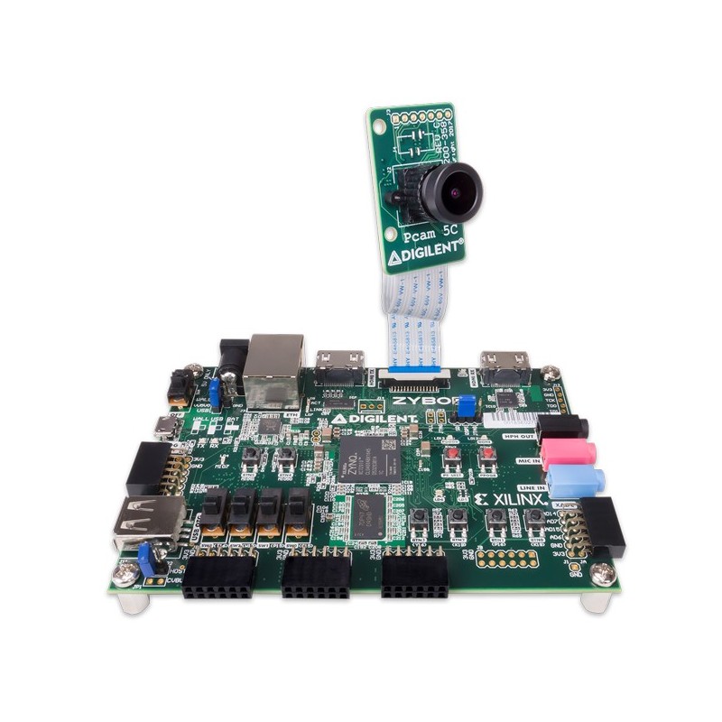 Embedded Vision Bundle - zestaw rozwojowy Xilinx Zynq Z-7020