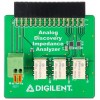 Digilent Impedance Analyzer - impedance analyzer for Analog Discovery 2 - top view