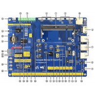 WSH Compute Module IO Board Plus - elementy składowe