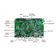 Evaluation kit IMXRT1050-EVKB from NXP - peripherals