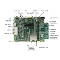 Evaluation Kit MCIMX6ULL-EVK from NXP - peripherals