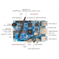Orange Pi 3 1GB - komputer z procesorem Allwinner H6 - elementy 