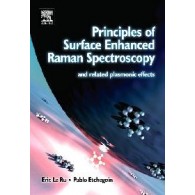 Principles of Surface-Enhanced Raman Spectroscopy