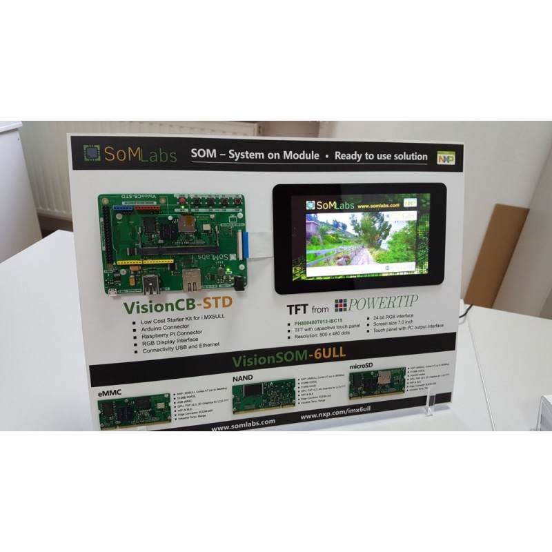 LCD-TFT сенсорний дисплей для VisionCB, інтерфейс 24b RGB (SL-TFT7-TP-800-480-P)