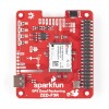 GPS-RTK Dead Reckoning pHAT - GPS module for Raspberry Pi