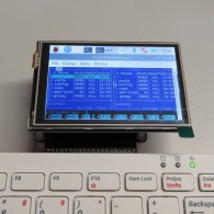 KAmodRPi400-ADP - Raspberry Pi 400 extension board