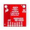Lightning Detector - module with lightning sensor AS3935